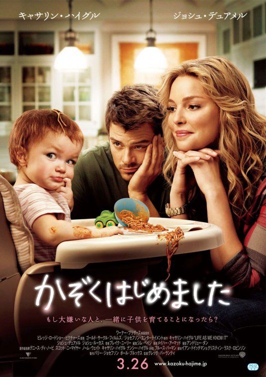 Life as We Know It Reviews Where to Watch Movie Online Stream or Skip