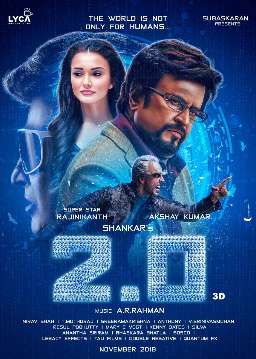 Hd Movie To Watch 2.0 Reviews + Where to Watch Movie Online, Stream or Skip?
