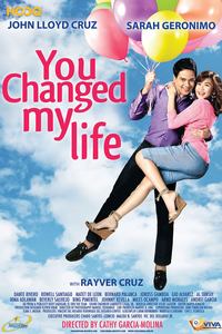 You Changed My Life Reviews Ratings Box Office Trailers Runtime